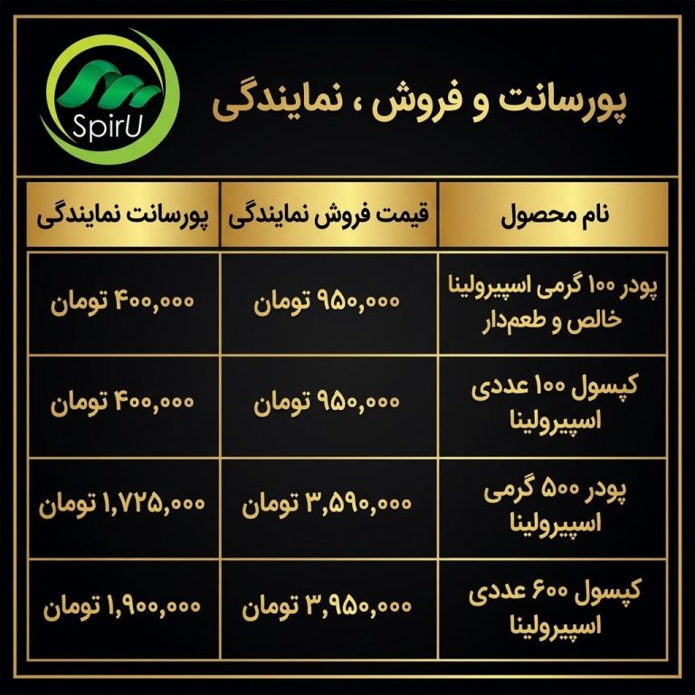 درآمدزایی نمایندگی فروش جلبک اسپیرولینا اسپیرو